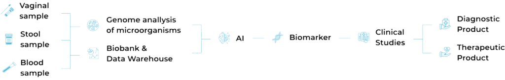 science_section5_1