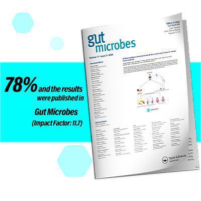 Enbiosis gut microbiome health and paper and research