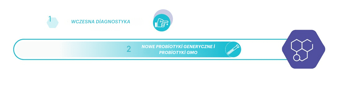 NEW GENERIC PaROBIOTICS & GMO PROBIOTICS-pl