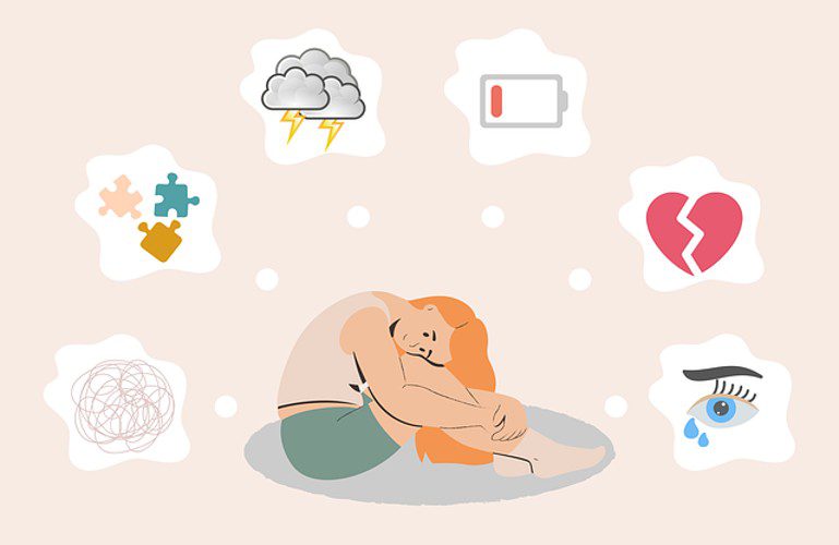 Mental Wellbeing