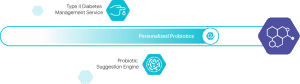 products_section3_1