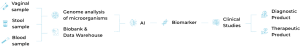 science_section5_1