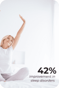 اختبار ميكروبيوم الأمعاء Enbiosis يمكن أن يحسن نوعية النوم بنسبة 42٪