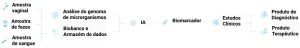 science_section5_1